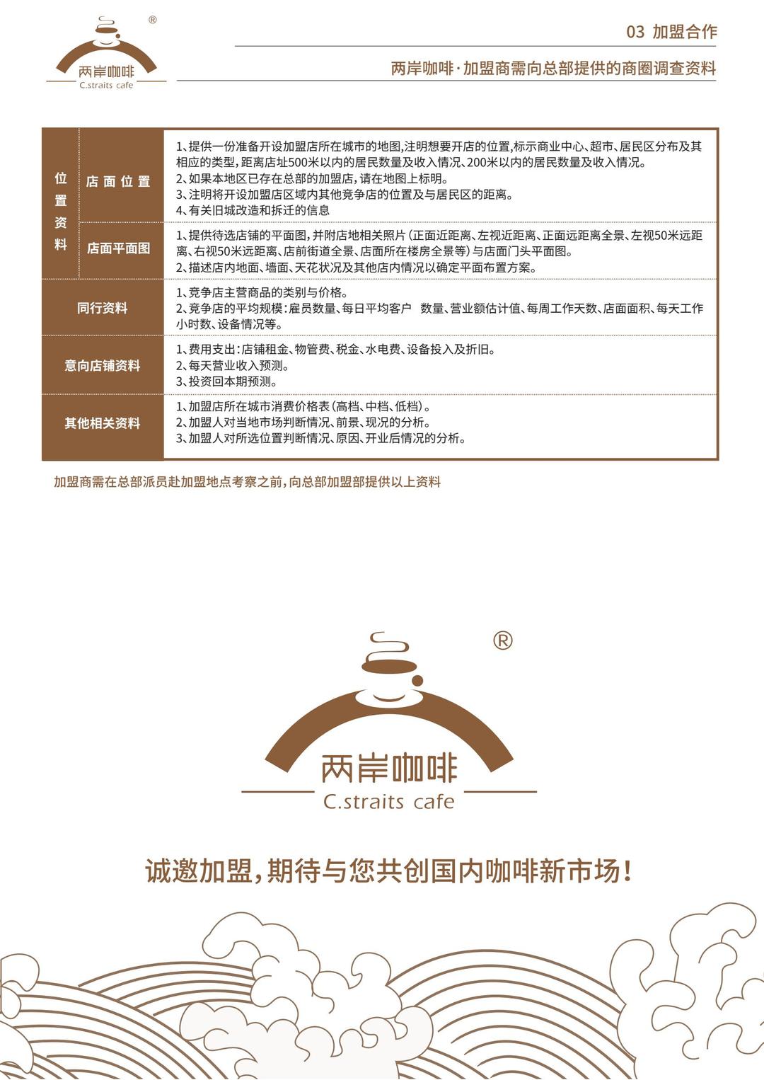 两岸咖啡加盟NEW00001.jpg